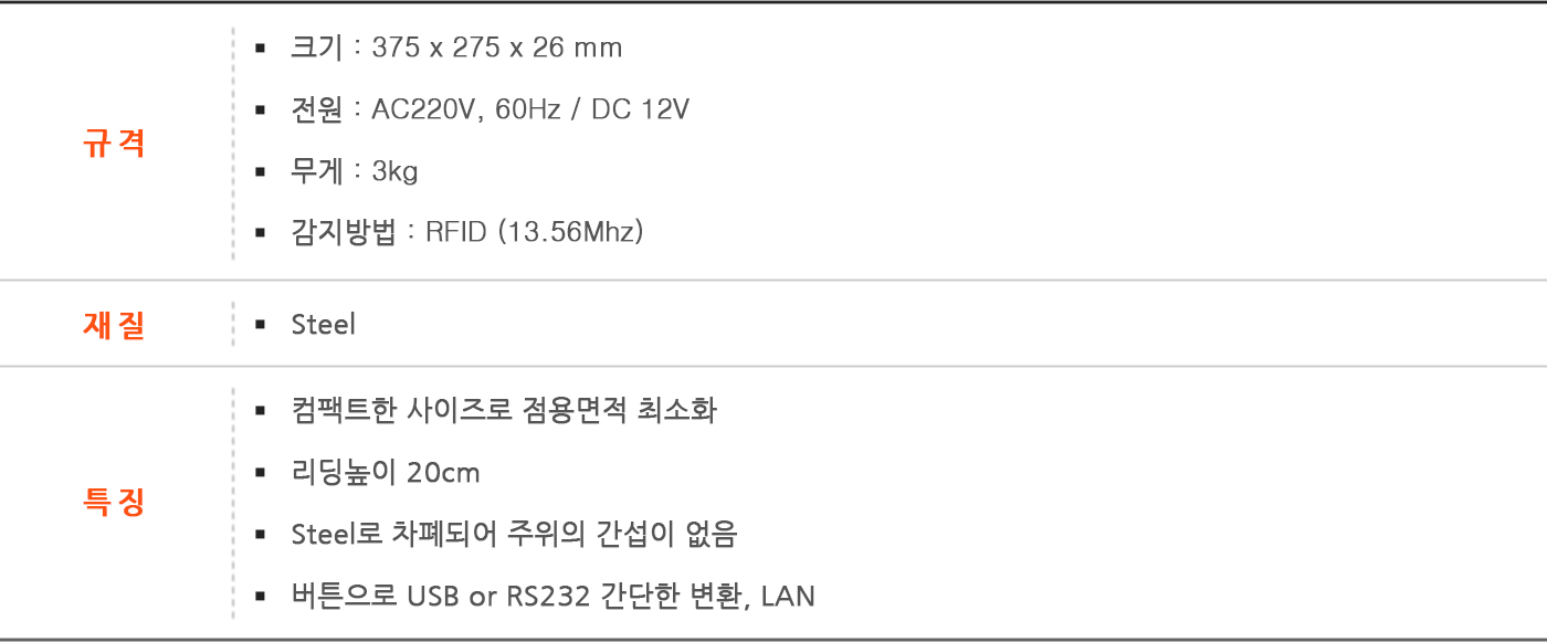 3. WRF DPAD(사서용워크스테이션)_스펙.jpg